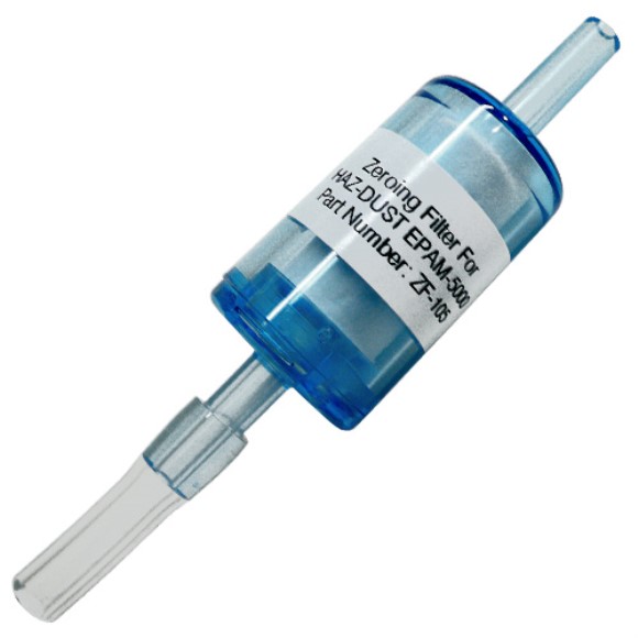 Zeroing Filters, for EPAM