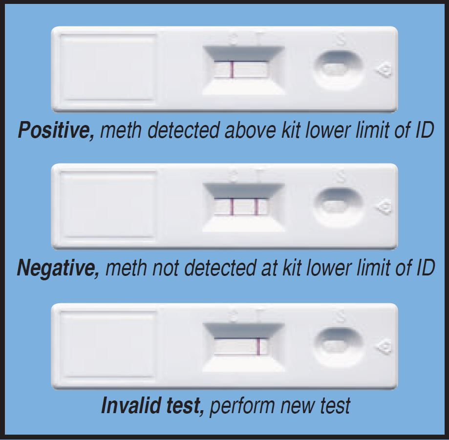 MethChek Step 3