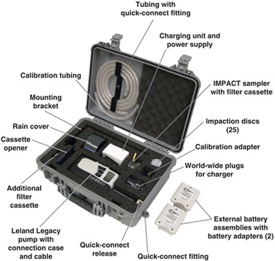 Deployable Particulate Sampler (DPS) System