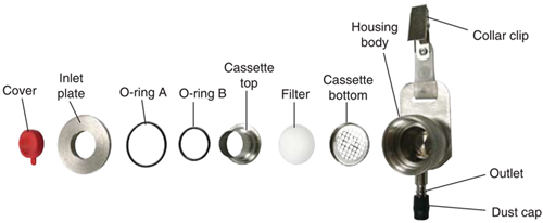 Stainless steel IOM Sampler and cassette - Cat. No. 225-76A