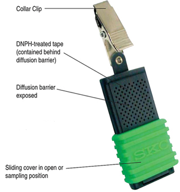 UMEx 100 passive sampler with callouts