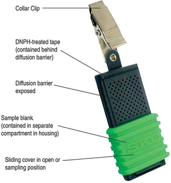 UMEx 100 passive sampler with callouts
