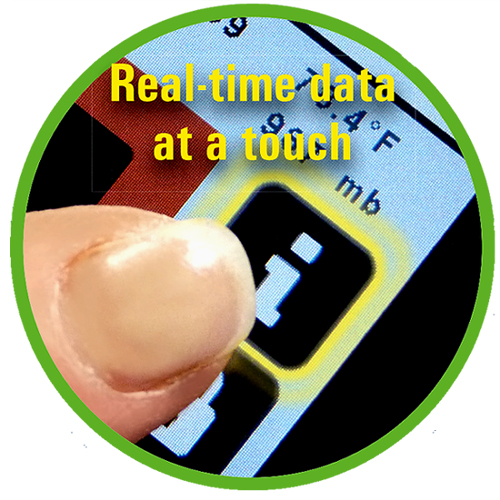 Real time data at a touch