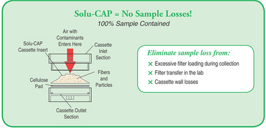 Solucap diagram catalog page 103